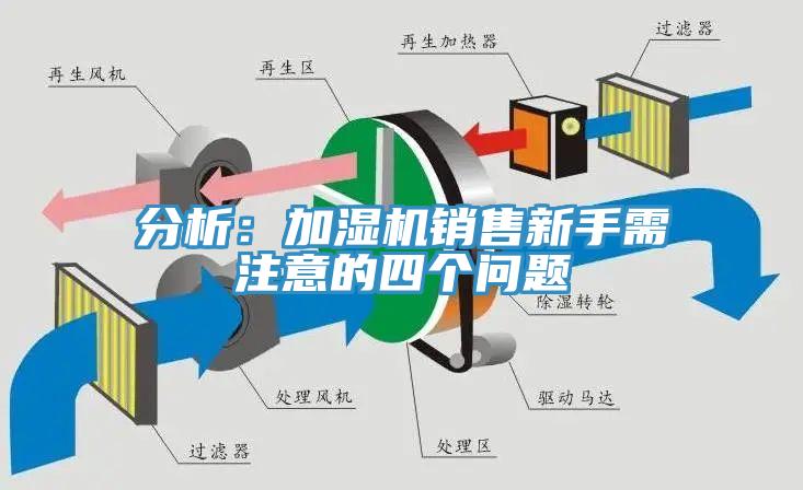 分析:加濕機銷售新手需注意的四個問題