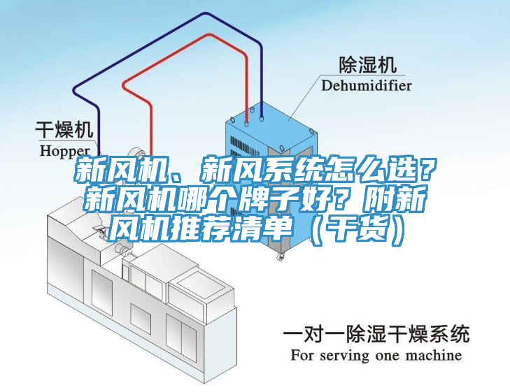 新風機、新風系統怎么選？新風機哪個牌子好？附新風機推薦清單（干貨）